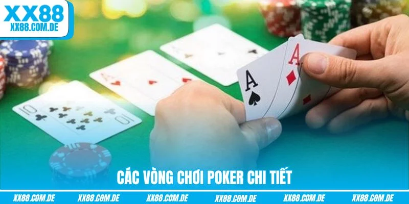 Các vòng chơi Poker chi tiết